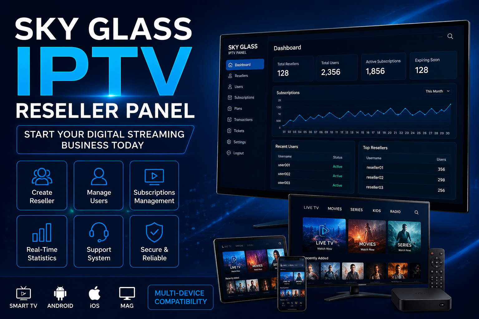 Sky Glass IPTV Reseller Panel dashboard with digital streaming business management features and multi-device compatibility display.